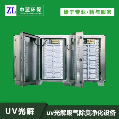 光氧離子除臭設（shè）備